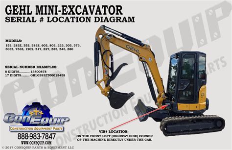 gehl mini excavator parts|gehl part number lookup.